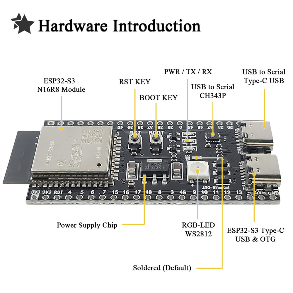 ESP32-S3 N16R8 개발 보드(1.54인치 TF - Esp32 S3 Development Board Lot 리뷰 및 가격
